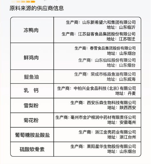 领先狗粮怎么样？
