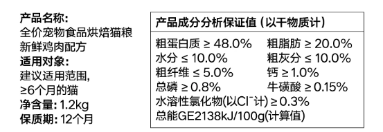 pidan猫粮好不好