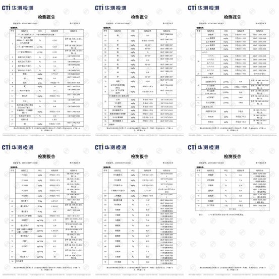 皮蛋烘焙猫粮测评