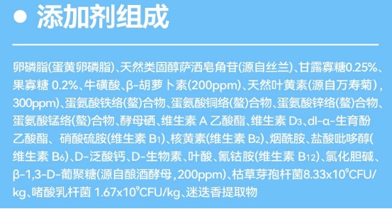 乐顿猫粮怎么样?