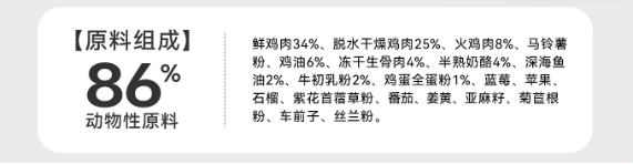 翡冷翠元能觉醒系列N40猫粮