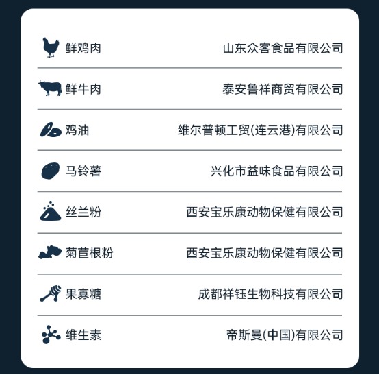 翡冷翠狗粮怎么样