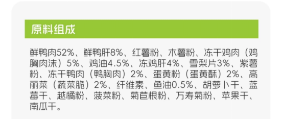 醇粹黑标PRO鸭肉梨狗粮