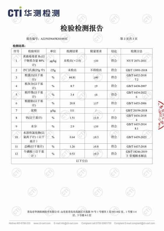东边烘焙猫粮怎么样？