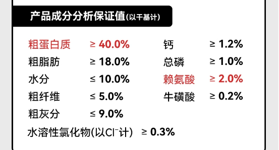 好主人猫粮测评