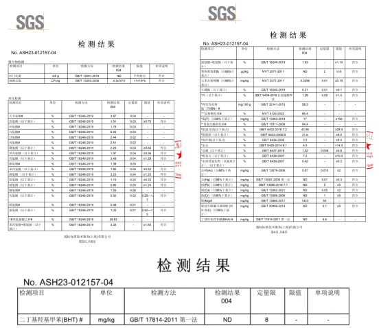 好主人猫粮检测报告