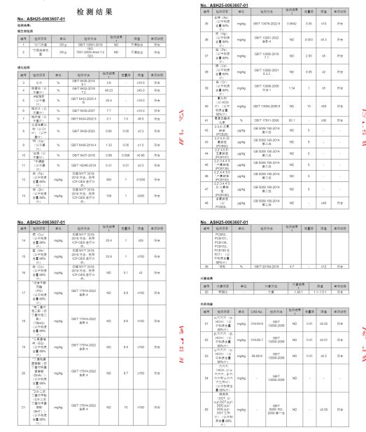 蓝氏猫粮怎么样?