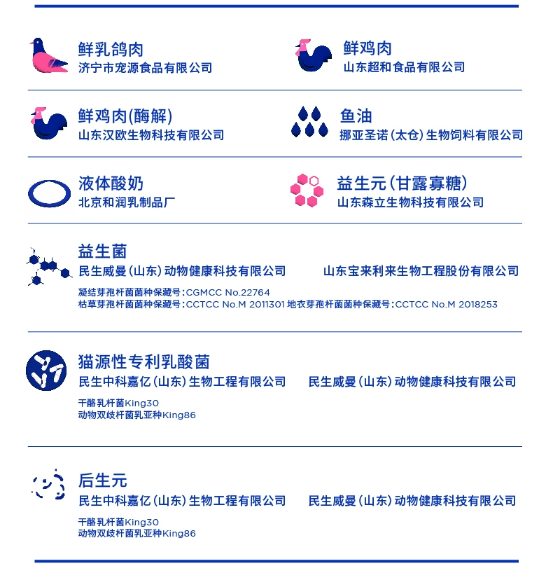 蓝氏超能奶盾猫粮怎么样?