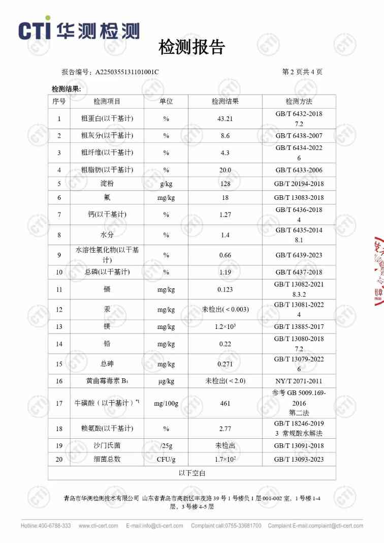 久生猫粮怎么样