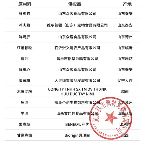 久生舒化猫粮好不好