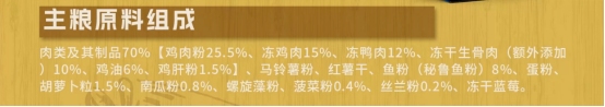 倍内菲主厨系列犬粮测评