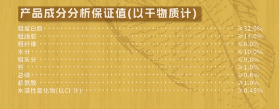 倍内菲狗粮测评