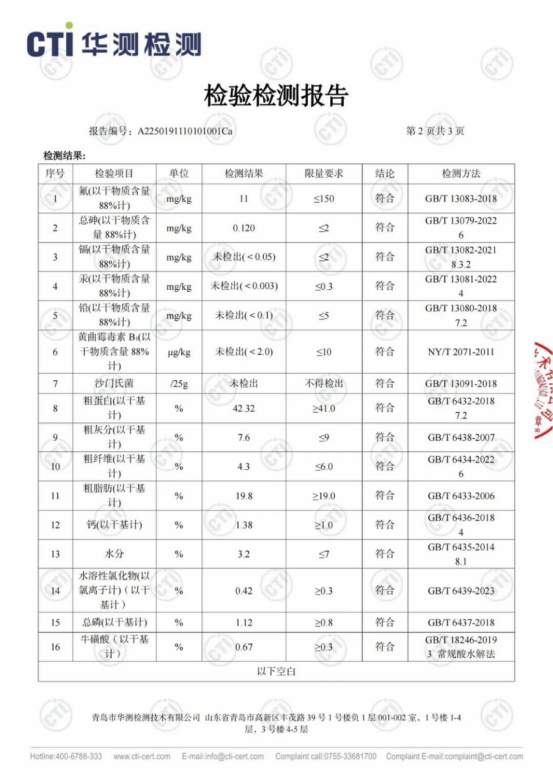 倍内菲猫粮怎么样？