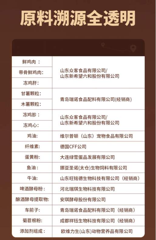 酥醒猫粮能买吗？