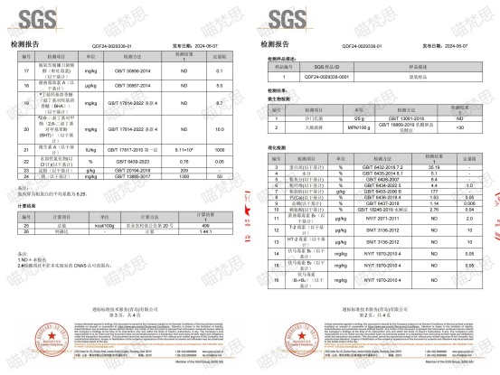 喵梵思狗粮测评