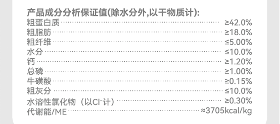 万物一口猫粮怎么样