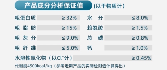 鲜朗兔肉烘焙狗粮测评