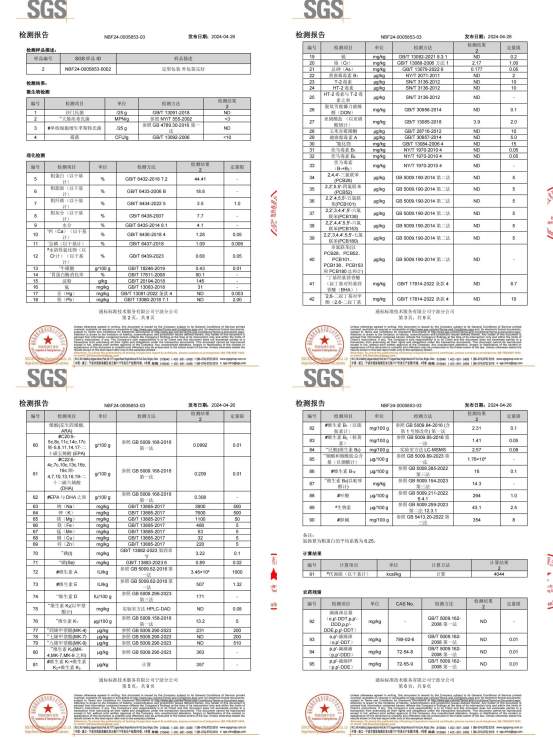 万物一口猫粮值得买吗