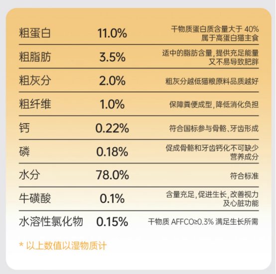 阿飞和巴弟小飞盒好不好