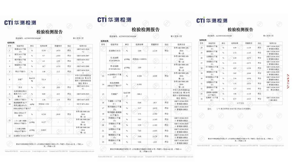 馋不腻烘焙猫粮检测报告