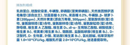 宠率猫粮怎么样？