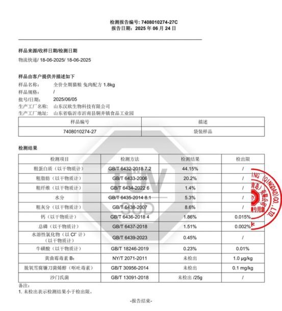 帕特兔肉猫粮怎么样