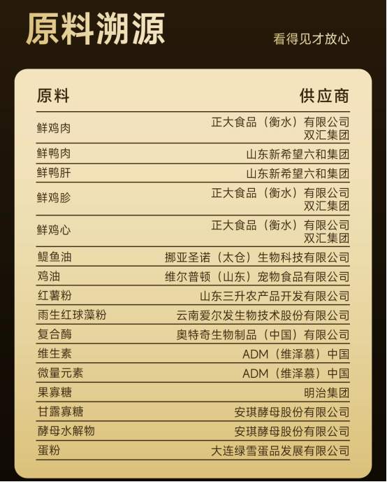 诚实一口黑金狗粮评测