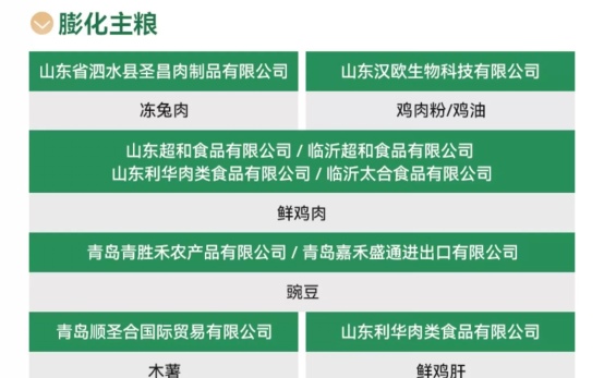 帕特猫粮好不好