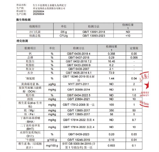 生生不息猫咪主食罐测评