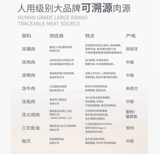 生生不息猫咪罐头值得买吗？