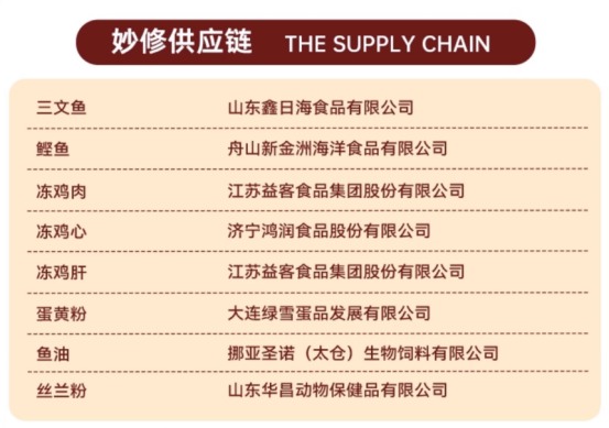 妙修三文鱼主食罐好不好