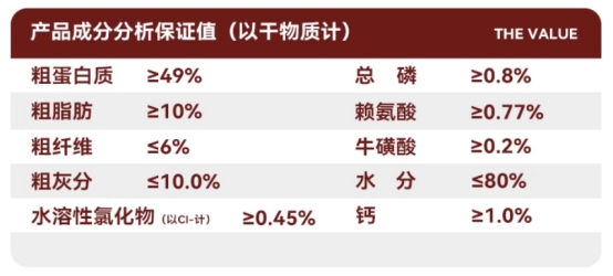 妙修主食罐怎么样？