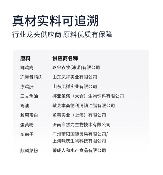 格吾安猫咪主食罐怎么样？