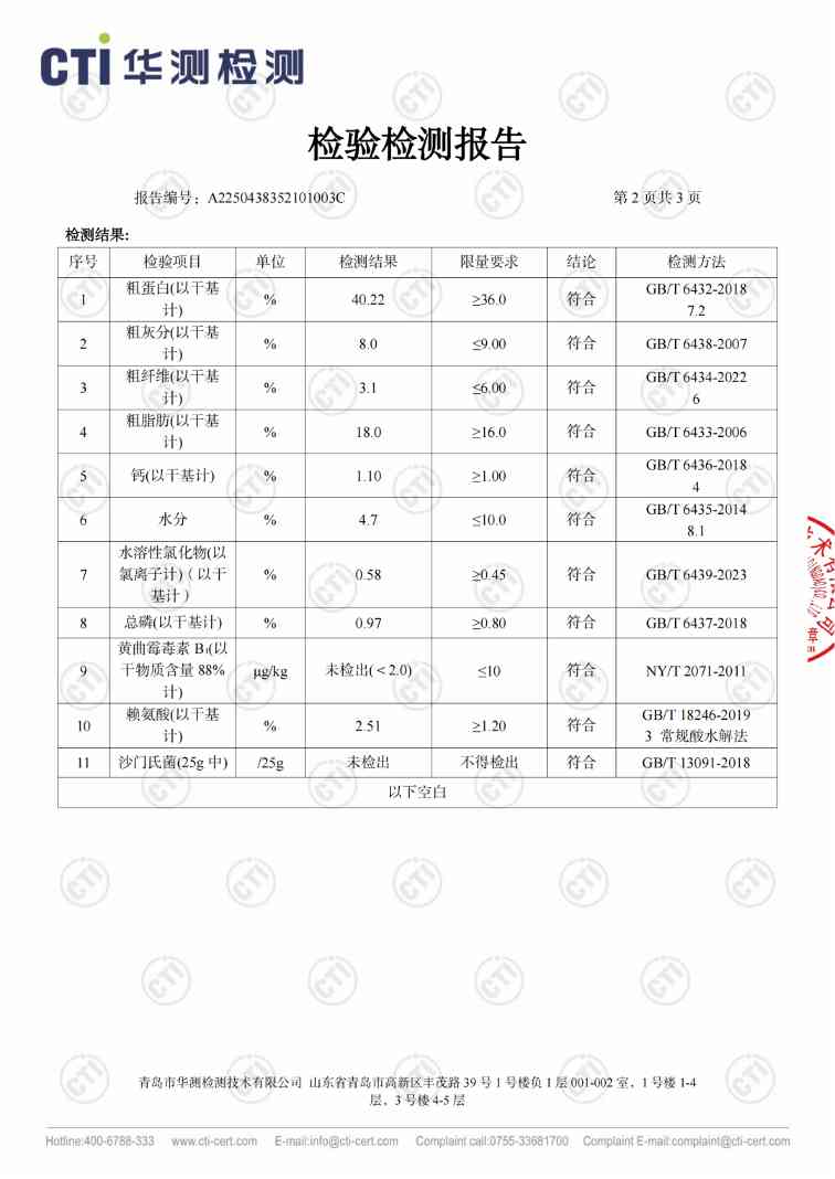 翡冷翠鸭肉狗粮怎么样