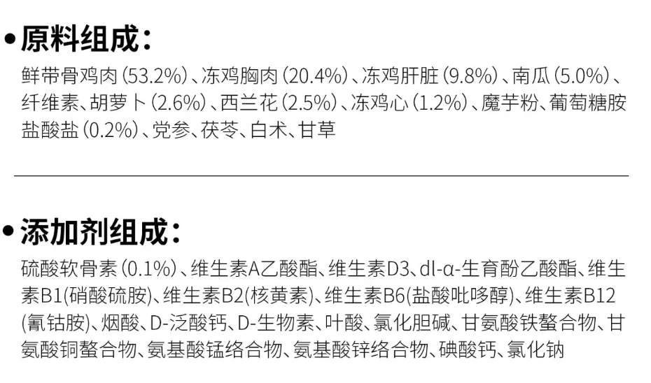 元更元肠胃养护狗粮测评