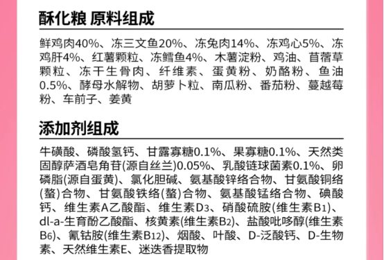喵梵思猫粮到底怎么样？