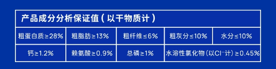 海洋之星三文鱼狗粮好不好