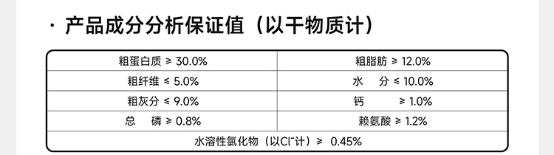 纯福狗粮怎么样？
