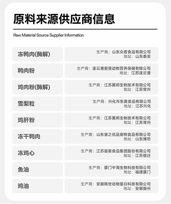 纯福鸭肉梨狗粮测评