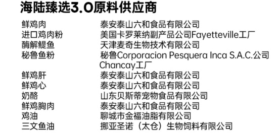 有鱼海陆甄选猫粮怎么样