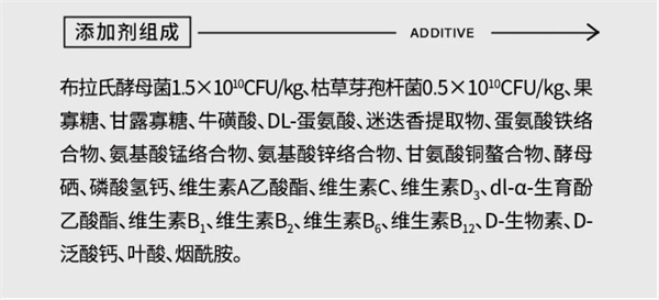 醇粹猫粮怎么样？