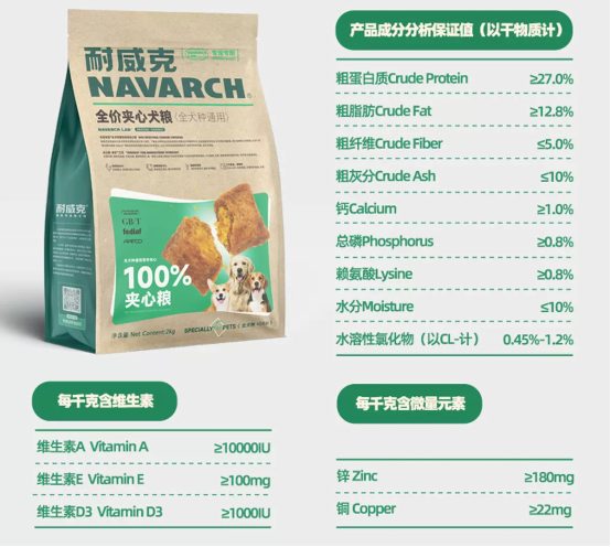 耐威克夹心狗粮测评