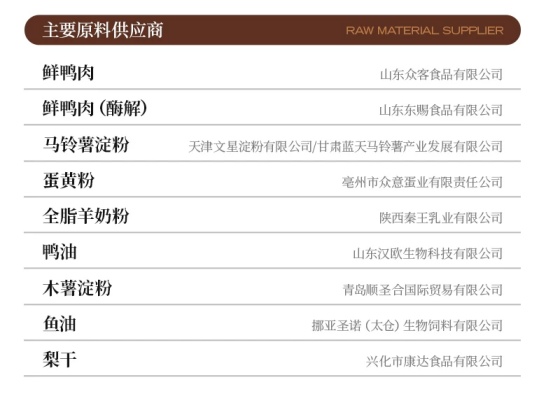 高爷家鲜蒸狗粮怎么样？