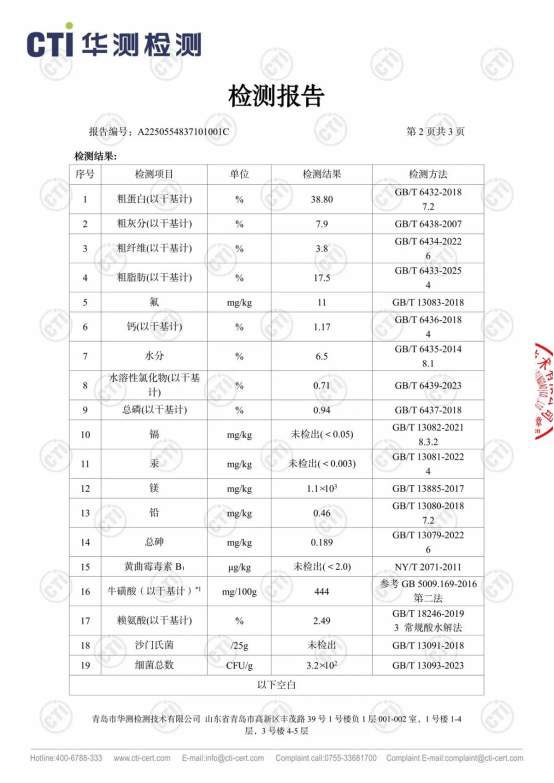 久生猫粮怎么样？