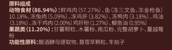 纯刻P42五种肉烘焙猫粮