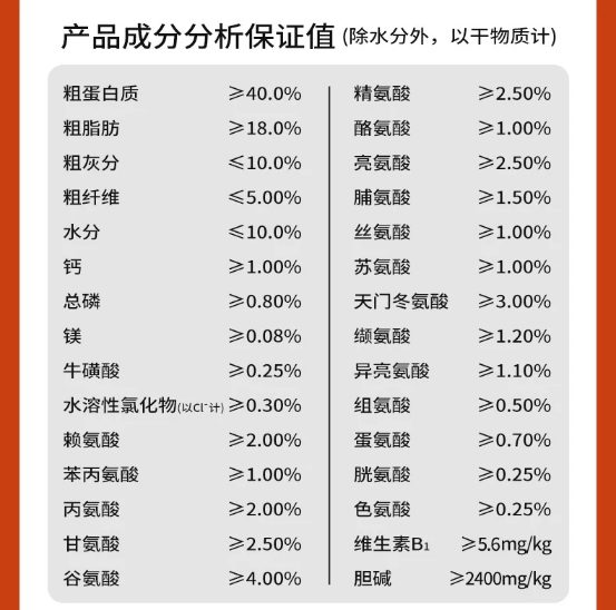 喵梵思4.1金边猫粮测评
