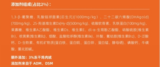 猫爸爸的厨房烘焙猫粮