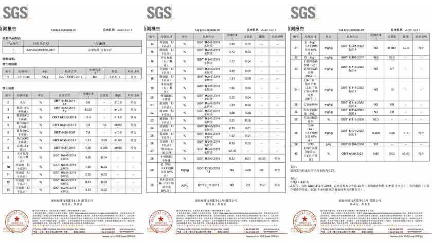 猫小闹猫粮好不好？