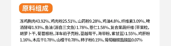 久生FIT猫粮怎么样？