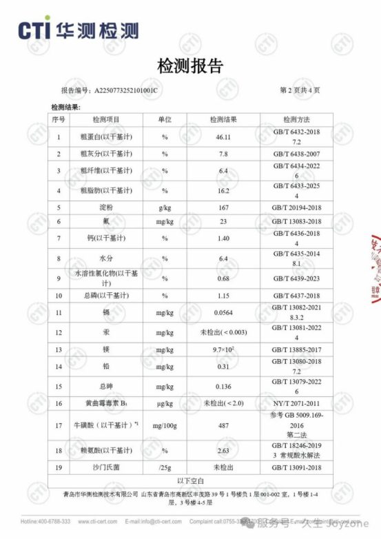 久生猫粮怎么样？